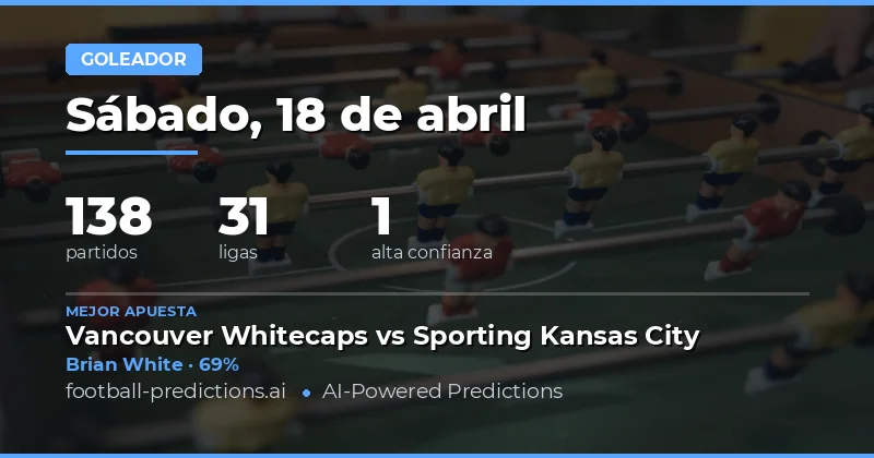 Pronósticos de goleadores para el 18 de abril de 2026