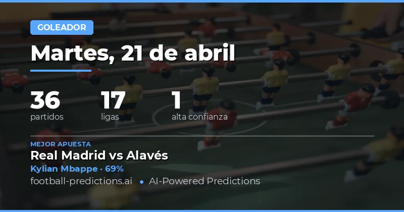 Pronósticos de goles en vivo: análisis del 21 de abril de 2026