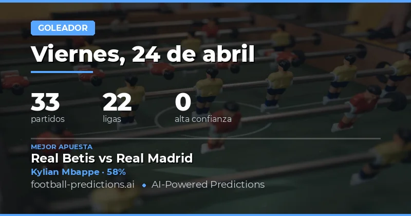Pronósticos de Goleador Anytime para el 24 de abril de 2026