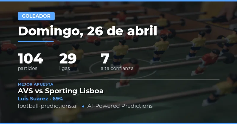 Pronósticos de Goleador Anytime Goalscorer para el 26 Apr 2026