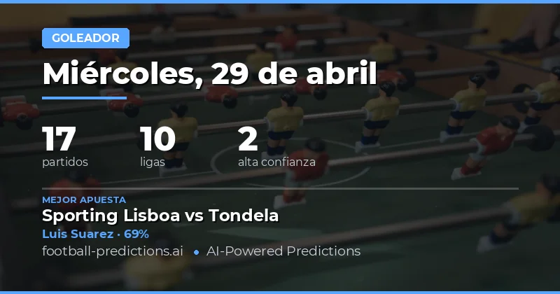 Análisis de Oportunidades de Gol para la Jornada del 29 de Abril