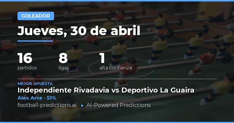 Análisis Clave de Goleadores para el Domingo 30 de Abril