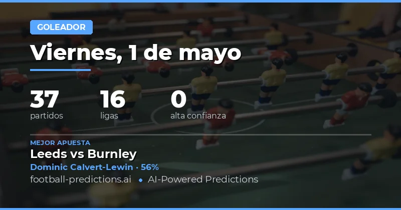 Predicciones de Goleadores del Día