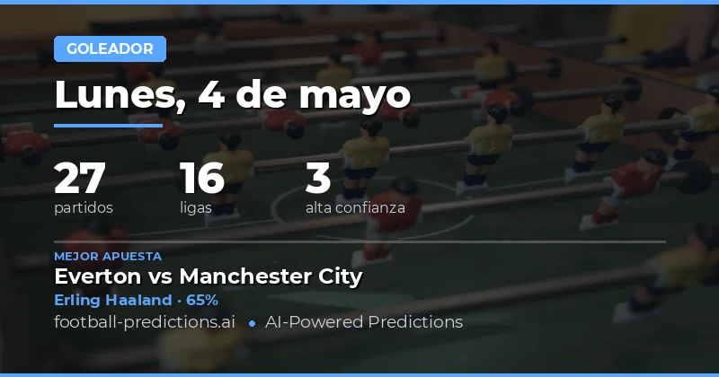Pronósticos de Goleadores del Día