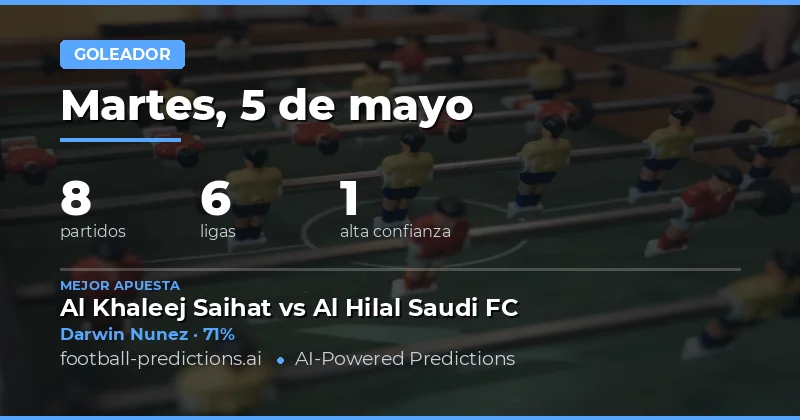 Análisis Estratégico de Goleadores para el 5 May 2026
