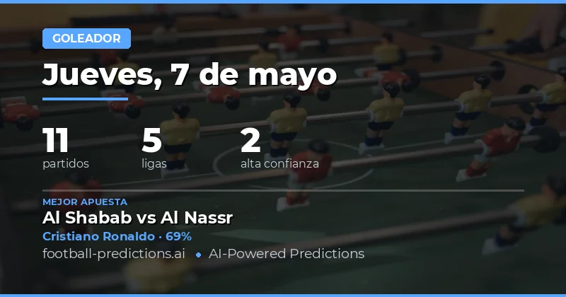 Pronósticos de Goles Clave para la Jornada del 7 May 2026