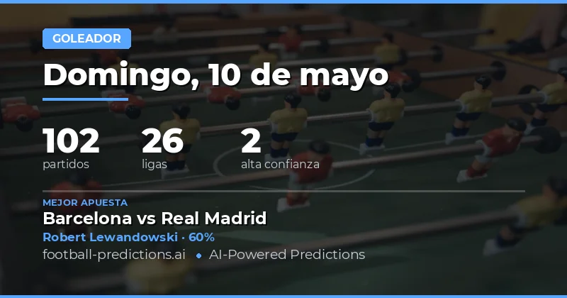 Análisis Estratégico de Oportunidades de Goles