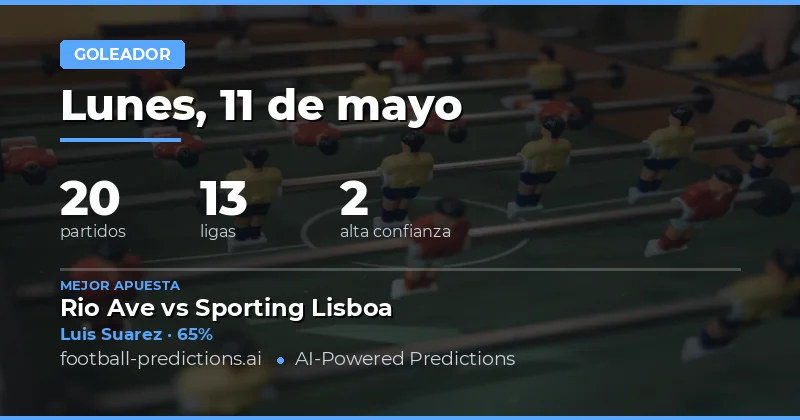 Pronósticos de Goleadores para el 11 May 2026