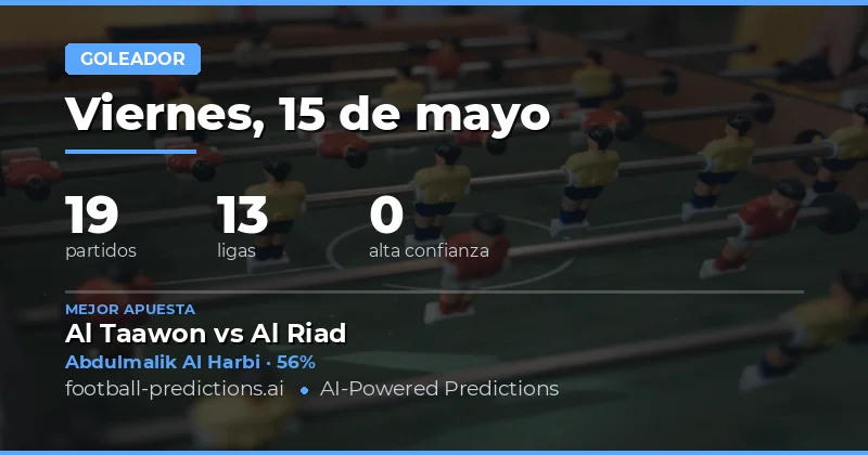 Análisis Clave para las Predicciones de Goleadores del 15 de Mayo