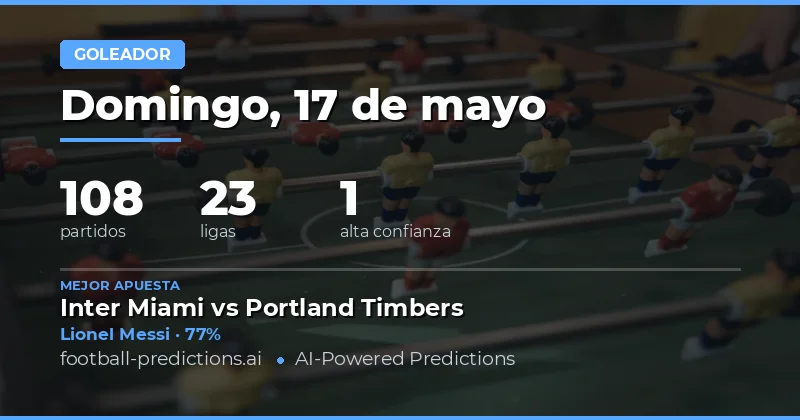 Predicciones de Anytime Goalscorer para el 17 May 2026