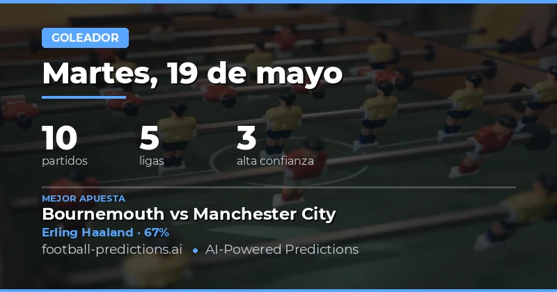 Predicciones de Goleadores: 19 de mayo de 2026