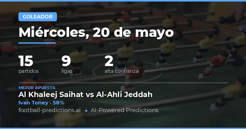 Análisis Estratégico de Goleadores del Día