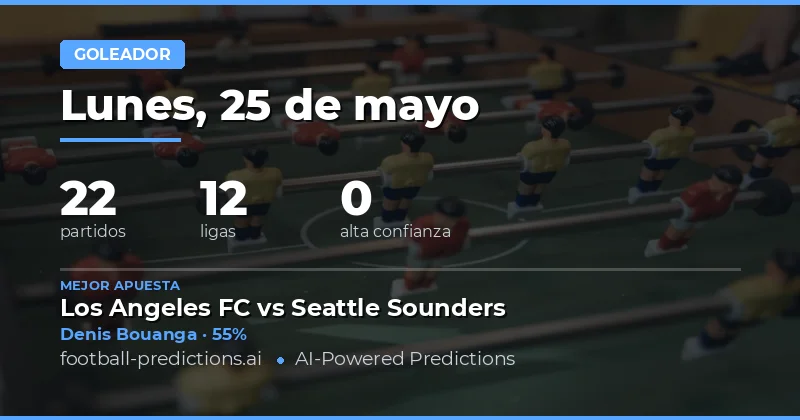 Pronósticos de Goleadores para el 25 de mayo de 2026