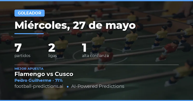 Pronósticos de Goleadores del Día