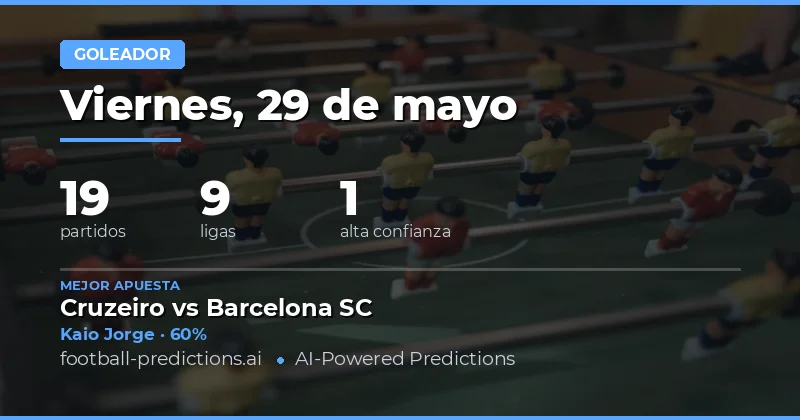 Análisis Estratégico de Goleadores para el 29 de Mayo