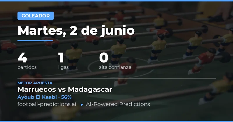 Predicciones de Goles: Análisis para Hoy 2 de Junio de 2026