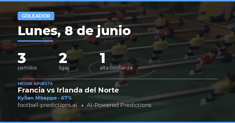 Introducción al Análisis de Goleadores para Hoy