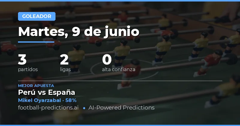 Pronósticos de Anytime Goalscorer para la jornada