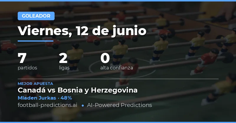 Análisis de Picks Anytime Goalscorer para Hoy
