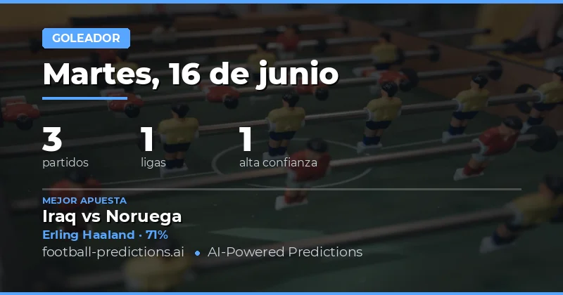 Mejores Pronósticos de Goleador para el 16 Jun 2026