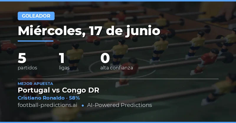 Evaluación de candidatos al gol para la jornada del 17 Jun 2026