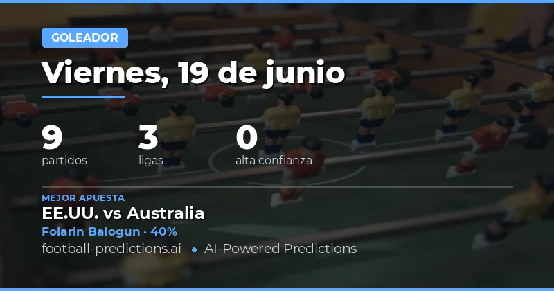 Análisis de Apuestas Goleador: Encuentra Valor en las Cuotas