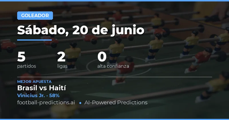 Apuestas a Goleadores: Picks con Valor Real
