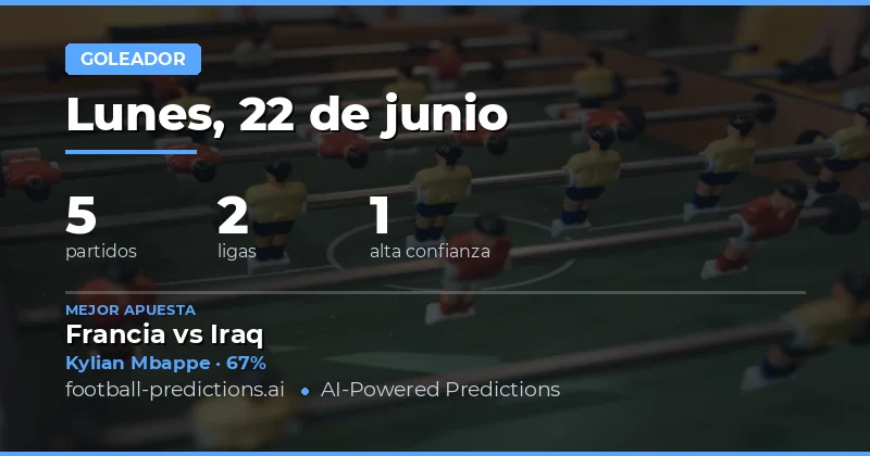 Mejores Picks de Goleador — 22 Jun 2026