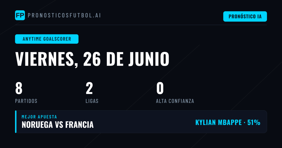 Análisis de Goleadores para Hoy