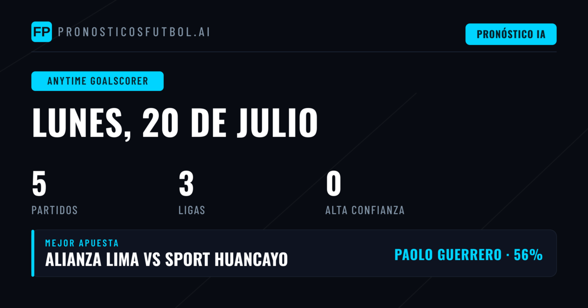 Introducción a las Predicciones de Goleadores