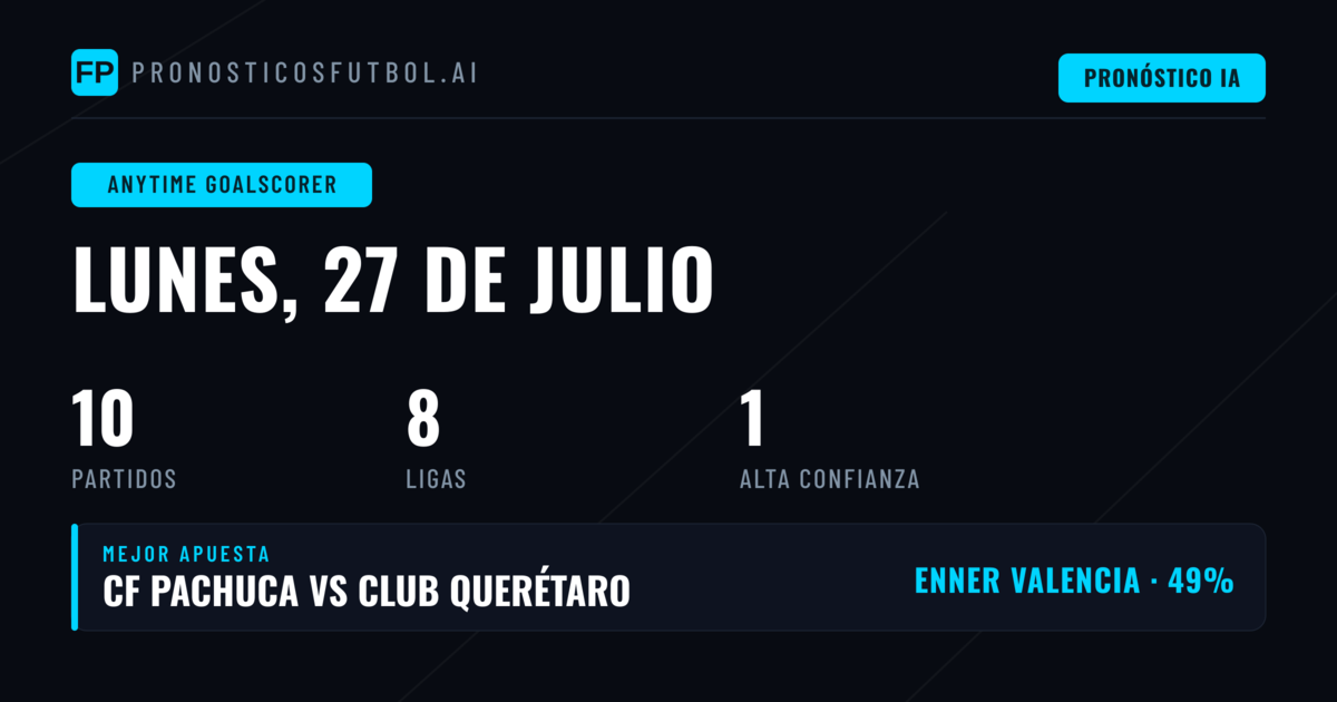 Mejores Picks de Goleador para el 27 Jul 2026