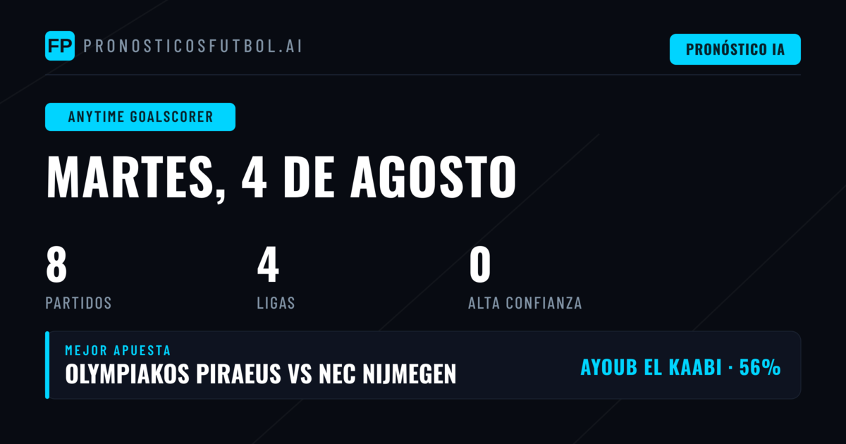 Análisis de goleadores en cualquier momento para la jornada del 4 de agosto de 2026