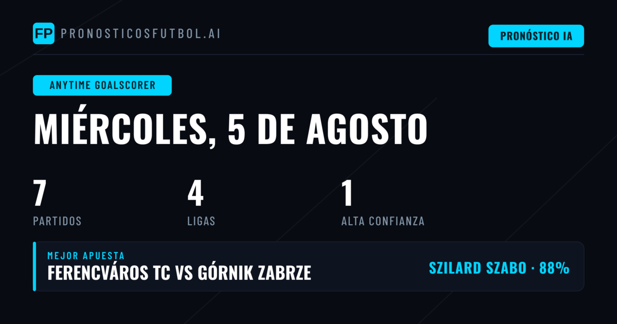 Mejores Pronósticos de Goleador para el 5 Ago 2026