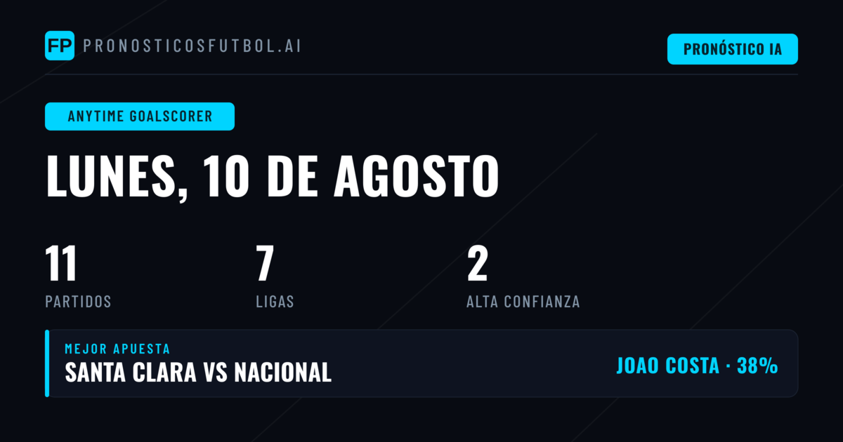 Mejores Picks de Goleador para el 10 Ago 2026
