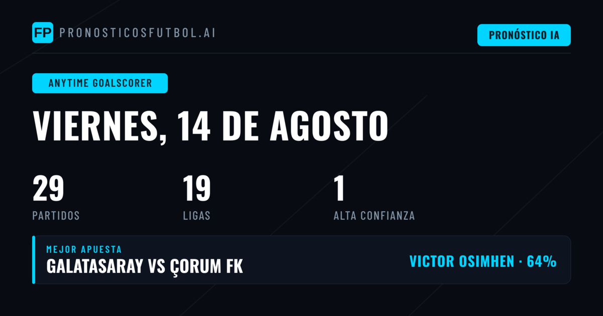 Mejores Picks Goleador para el 14 Ago 2026
