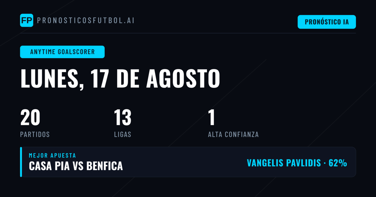 Mejores Pronósticos de Goleador (17 Ago 2026)