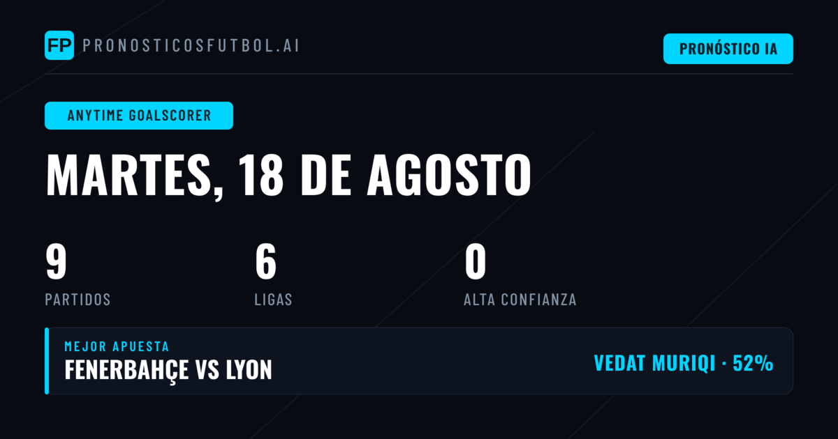 Análisis de Goleadores para el 18 de Agosto