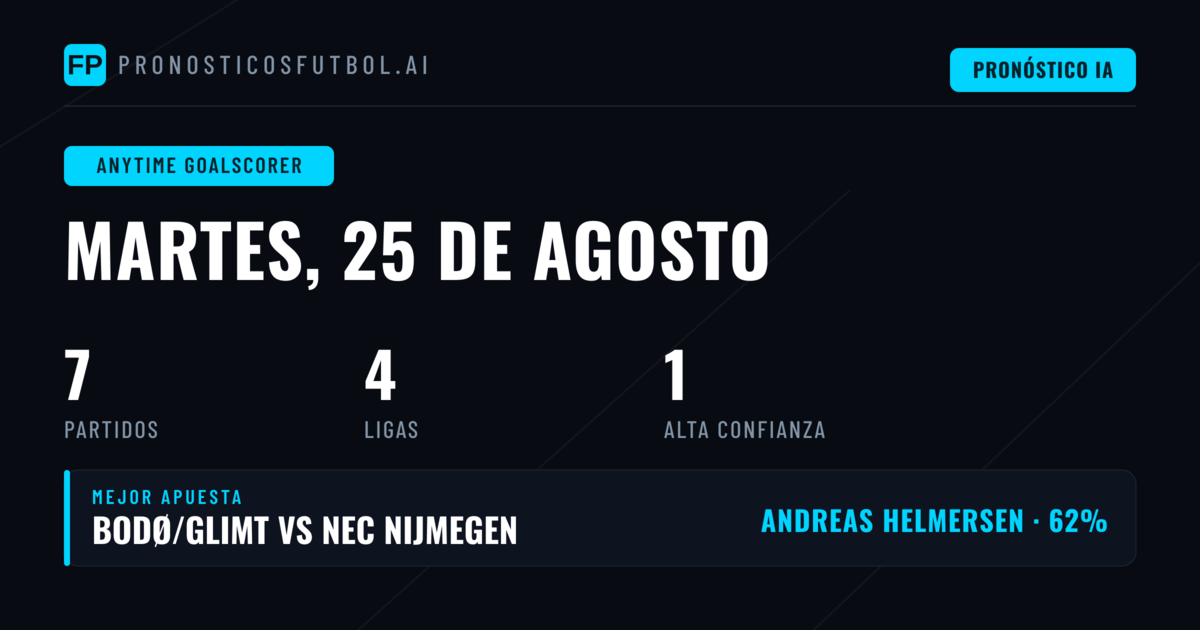 Top Picks Goalscorer para el 25 Ago 2026