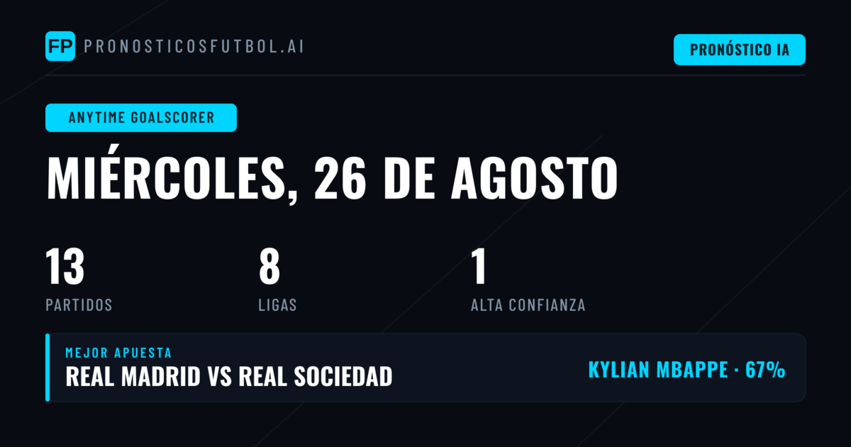 Mejores Picks de Goleador para 26 Ago 2026