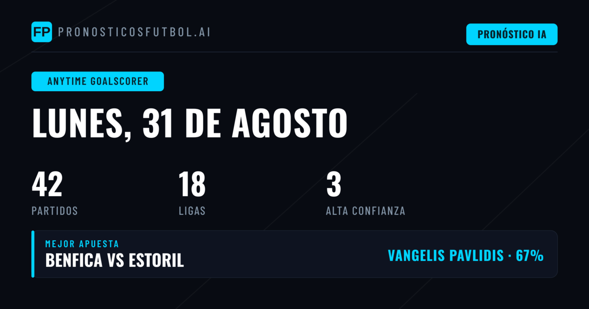 Mejores Picks de Goles en Cualquier Momento para 31 Ago 2026