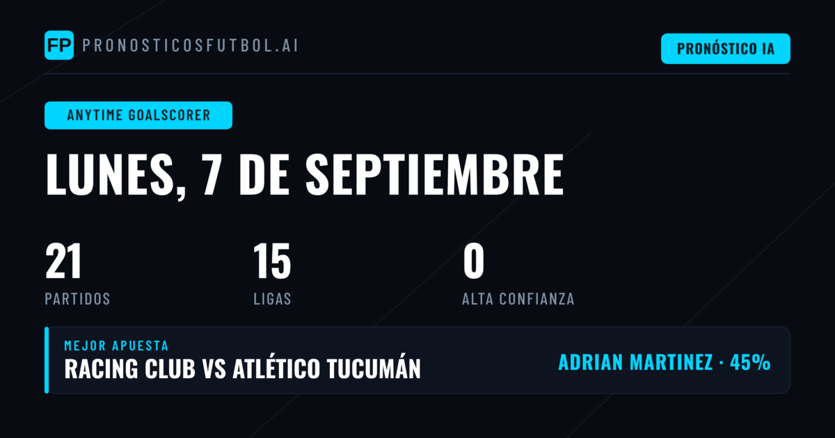 Apuestas a goleadores con valor para la jornada del 7 de septiembre