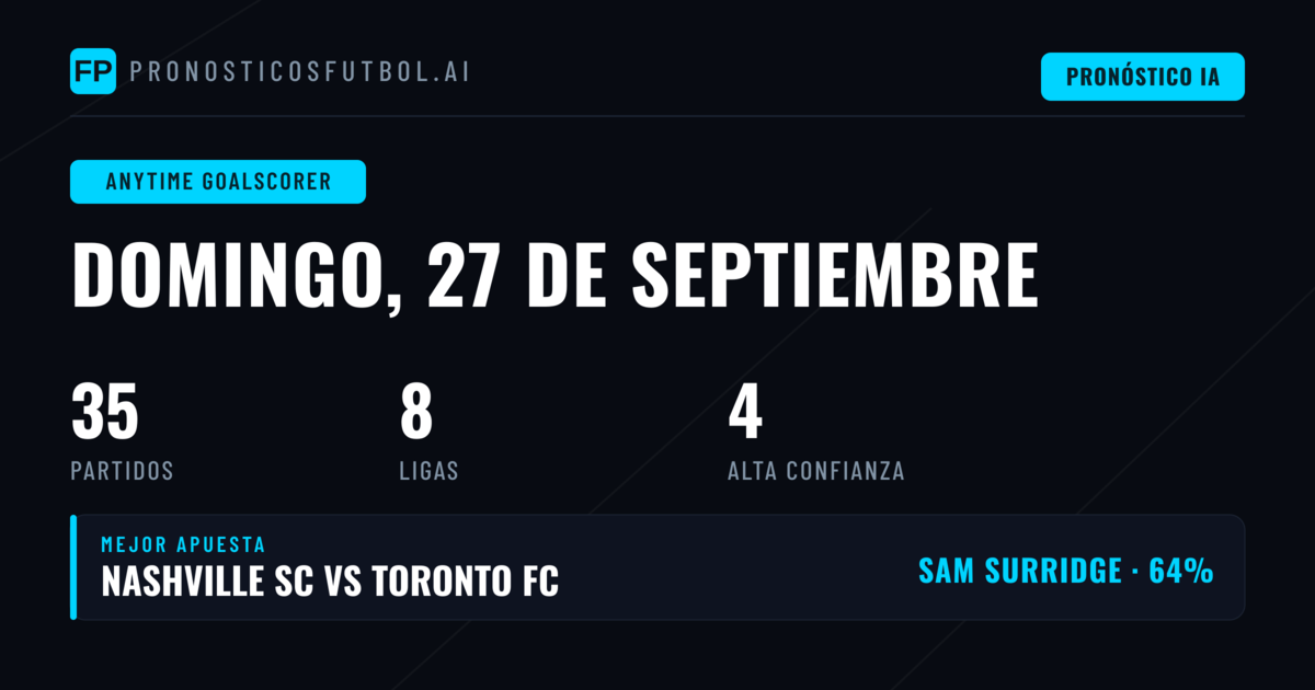 Mejores Picks de Goleador para Hoy