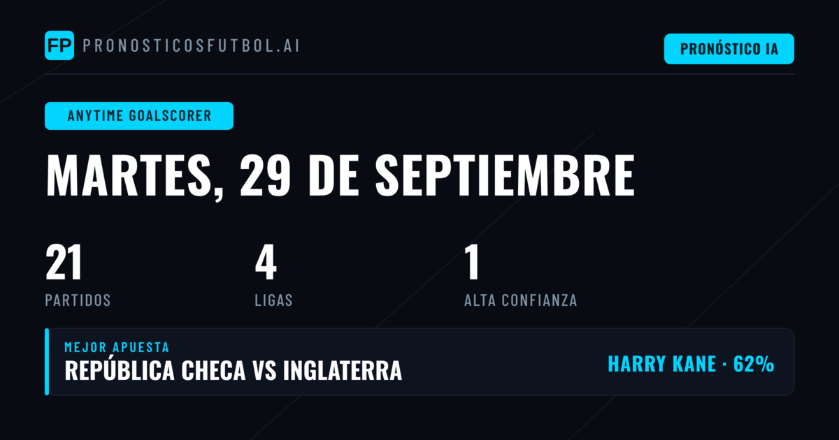 Top Picks Goleador para hoy