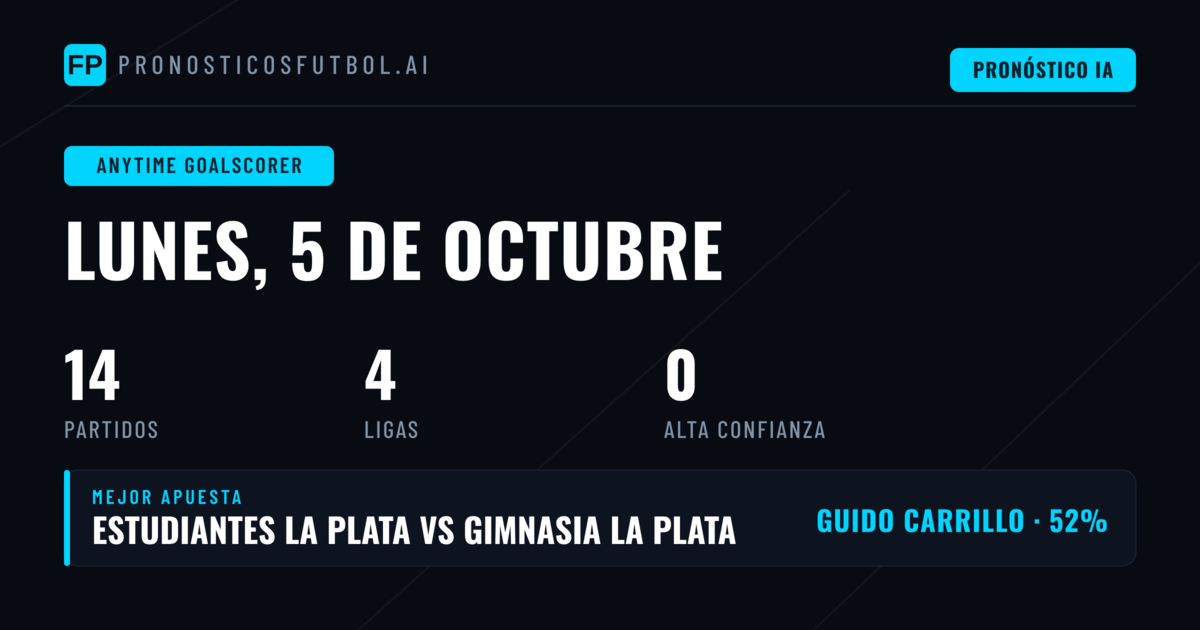 Analisis de Apuestas a Goleador para los Partidos del 5 de octubre