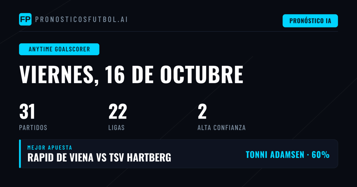 Mejores Picks de Goleador para el 16 Oct 2026