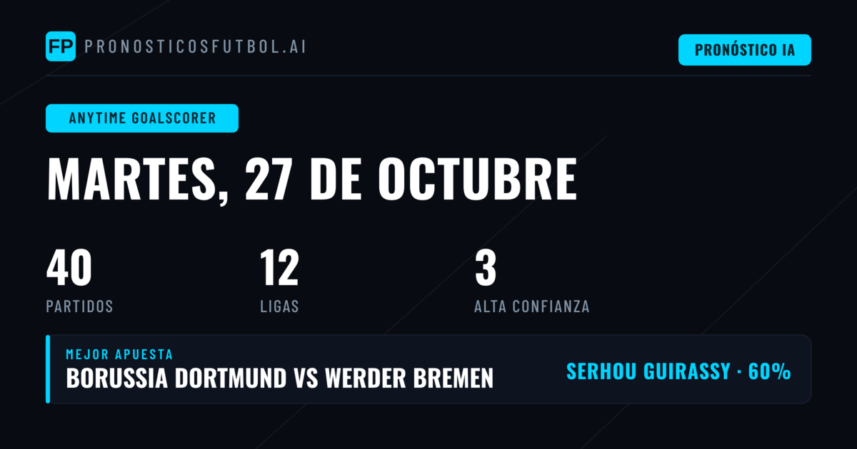 Principales selecciones de gol en cualquier momento: 27 de octubre de 2026