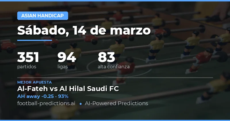 Vista previa táctica