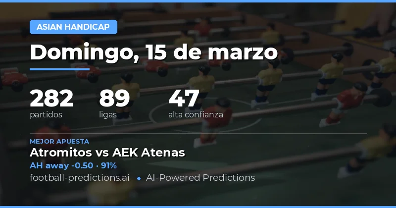 Vista previa del mercado de Asian Handicap