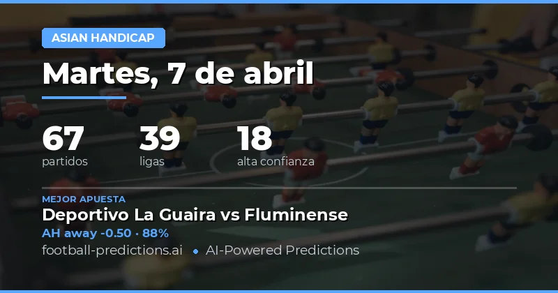 Apuestas Asiáticas del 7 de abril de 2026: Visión general