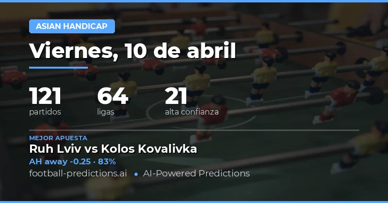 Predicciones de Handicap Asiático para el 10 de abril de 2026